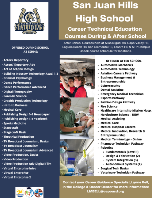 CTE Courses 