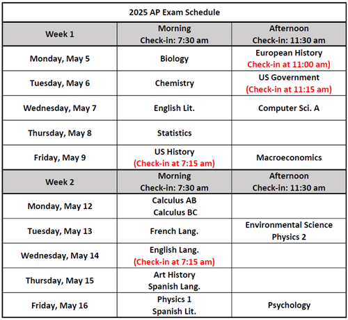 2025 AP Exam Schedule