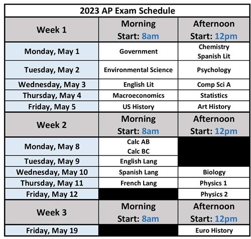 2023 AP Schedule