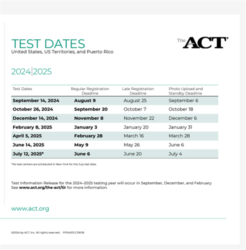 act